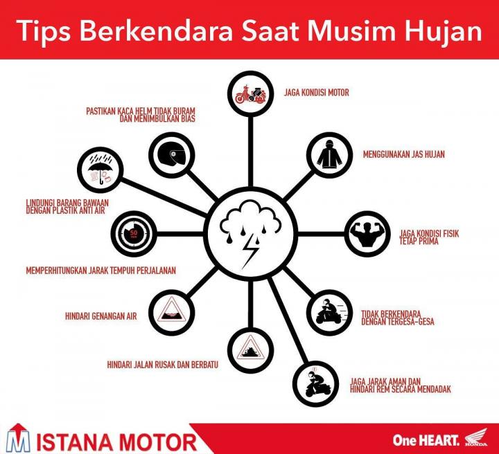 10 Tips Bekendara di saat musim hujan ala istana motor